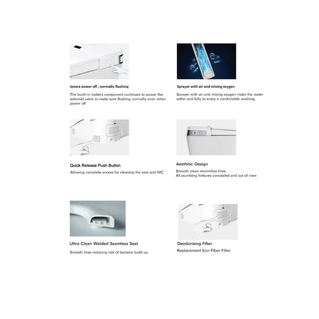 Smart-T T5 Euro Wall Mounted Rimless Smart Toilet